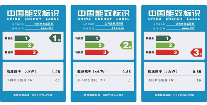 能（néng）效不幹膠紙標簽