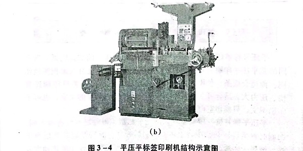 不（bú）幹膠材料平壓（yā）平（píng）標簽印刷機的原理是什麽（me）?有哪（nǎ）些種類?