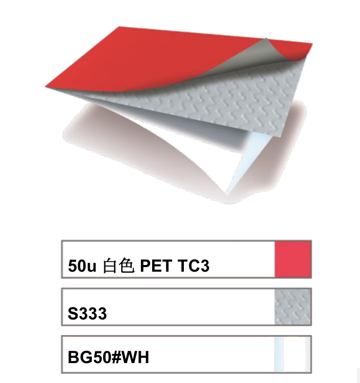 艾利MZ0305亮白（bái）PET不幹膠材料